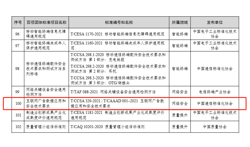 企业微信截图_20230208110534.png